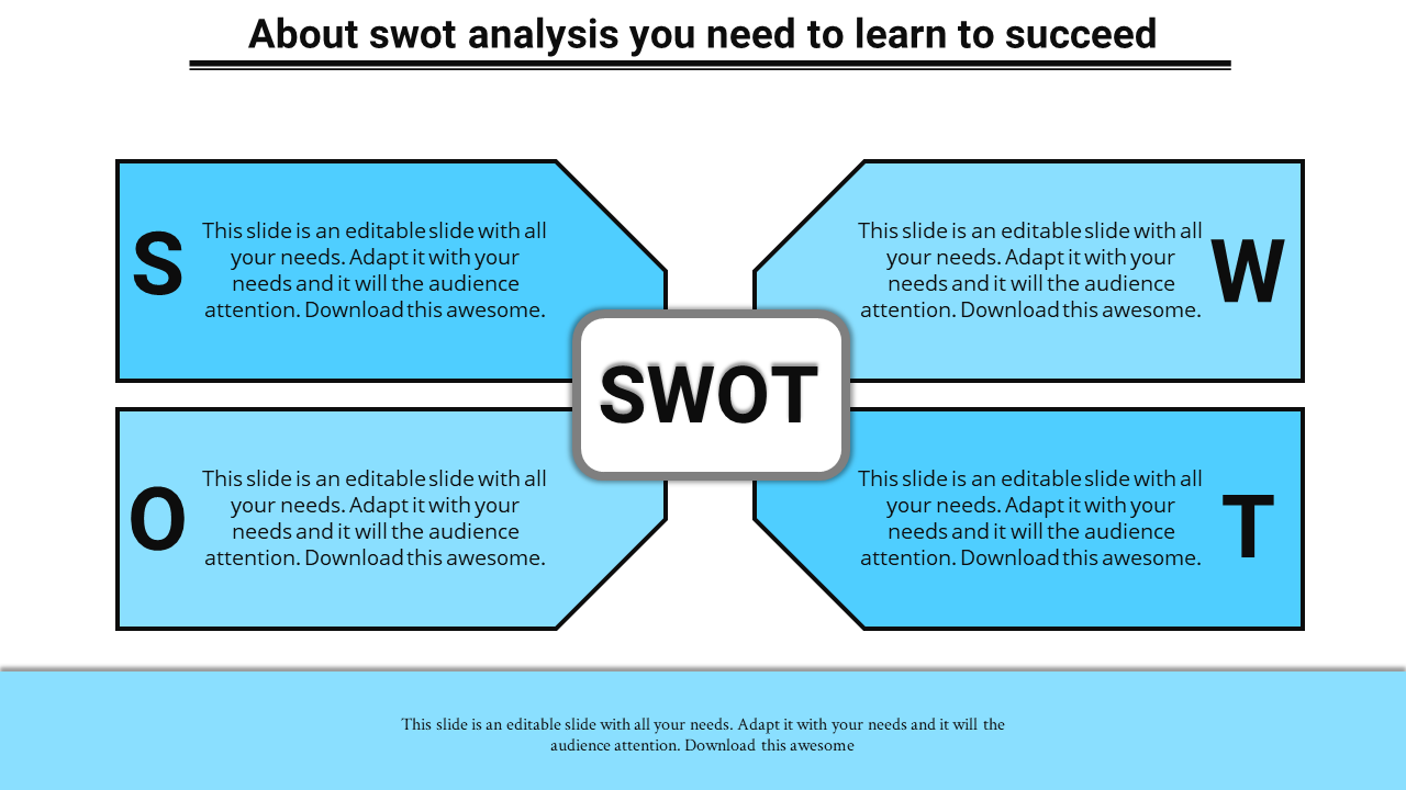 Free - Highlighted business SWOT analysis template